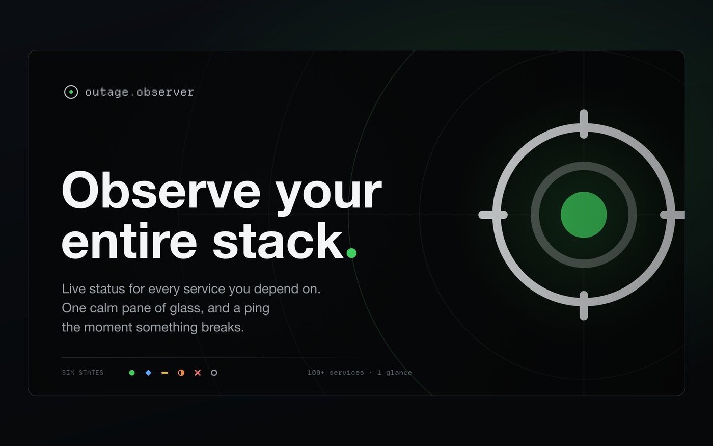 The Outage Observer Mac app open from the menu bar, next to the public board.
